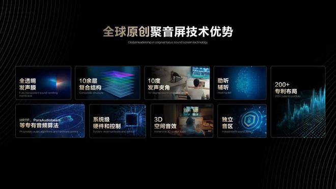屏AI PC荣获多项CES大奖麻将胡了荣耀归来！全球首款聚音(图3)